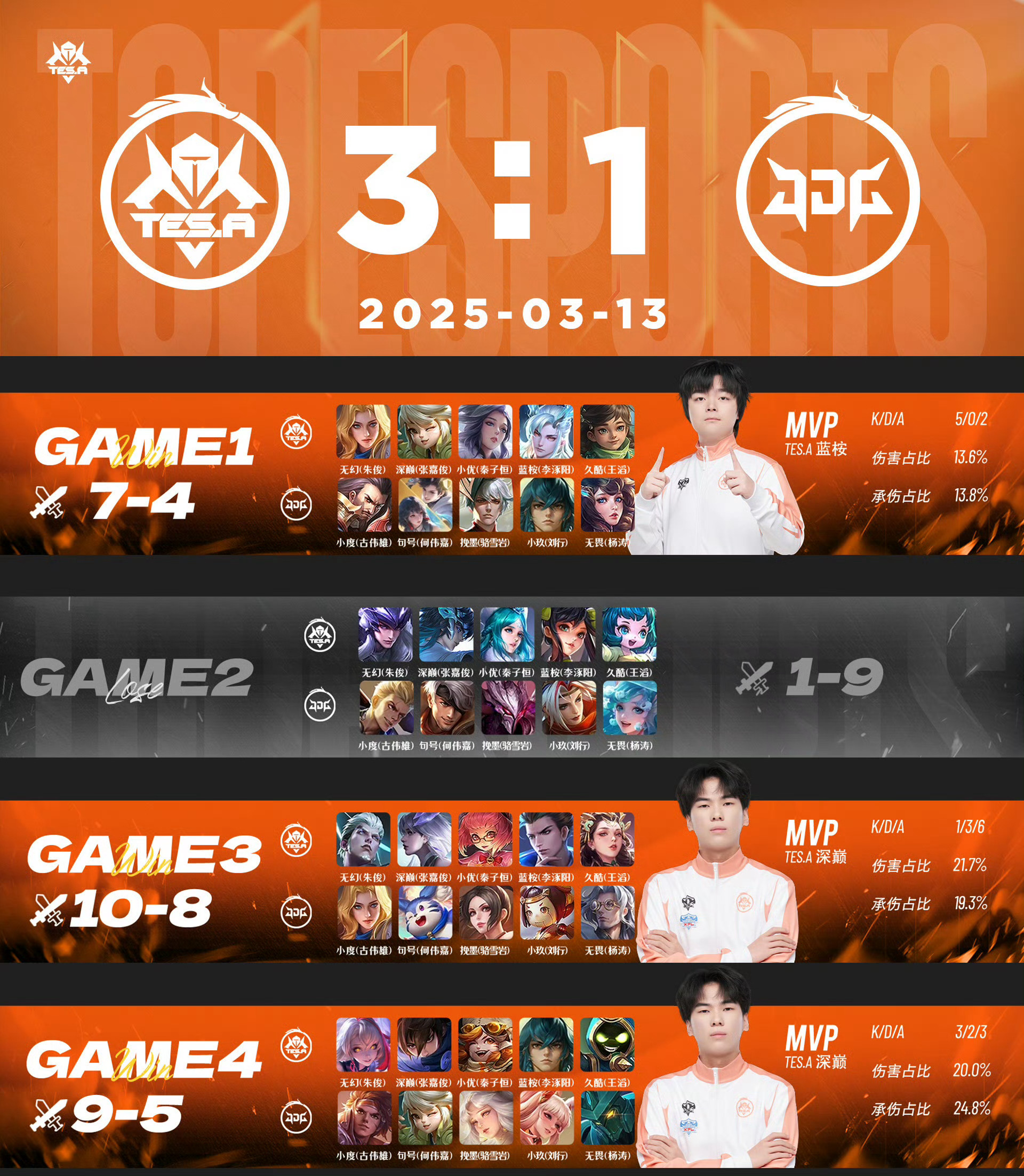 Kaiyun开云APP下载-IG观众热烈欢呼！，Karsa迎来十五赛季出色发挥全场沸腾不已(rngkarsa)