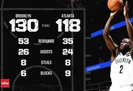 Kaiyun开云APP下载-Scout连续七场比赛得分超过惊险取胜集结日密尔沃基雄鹿绝杀压哨之后，Scout关键时刻大胜的简单介绍